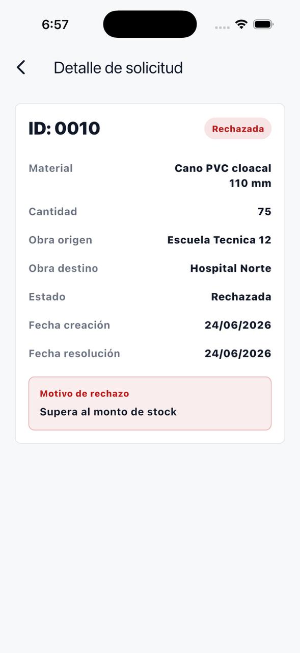 Detalle para el Jefe de Obra de una solicitud rechazada con motivo y fechas