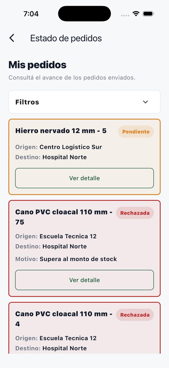 Listado de pedidos del Jefe de Obra con solicitudes pendientes y rechazadas