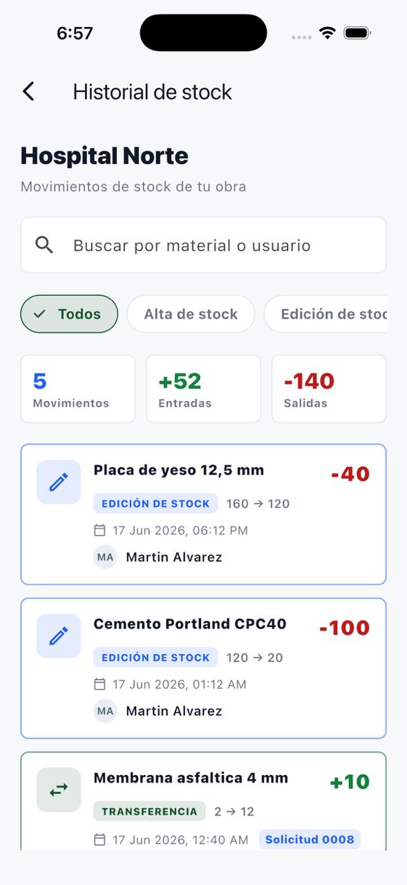 Historial de stock de la obra con resumen de entradas salidas y movimientos recientes