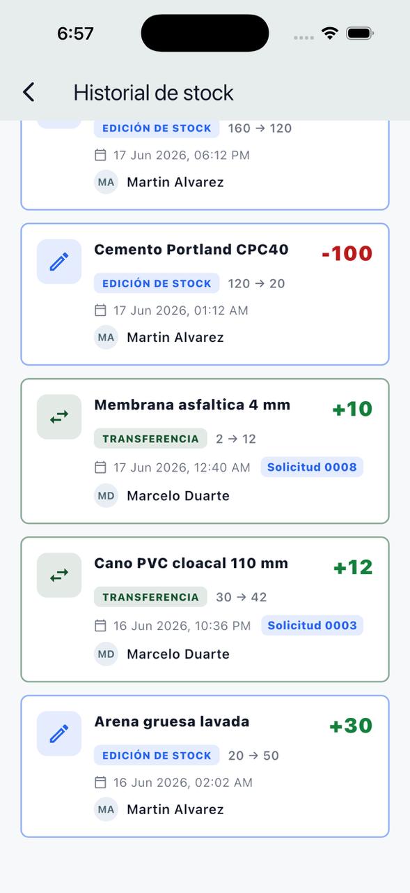 Detalle del historial de stock con transferencias y ediciones identificadas por usuario