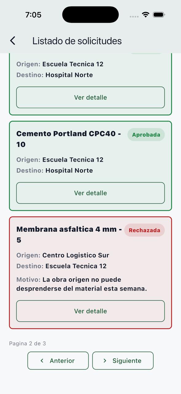 Segunda página del listado de solicitudes del Administrador con navegación paginada