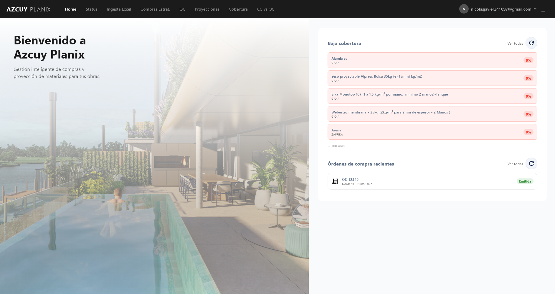 Dashboard principal de Azcuy Planix con materiales de baja cobertura y órdenes recientes