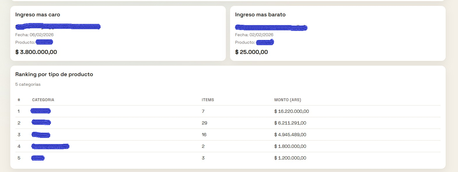 Reporte de ranking por producto