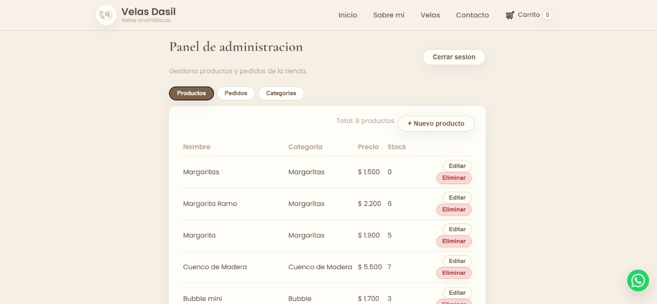 Panel de administracion