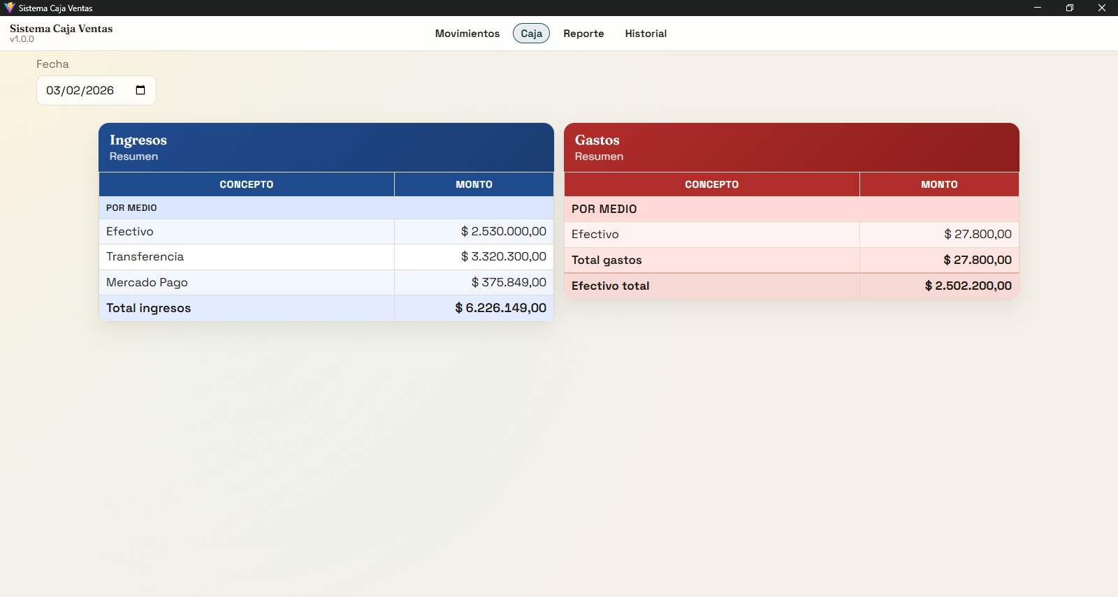 Sistema Caja Ventas: SPA Vue + API Spring Boot para control de caja diaria
